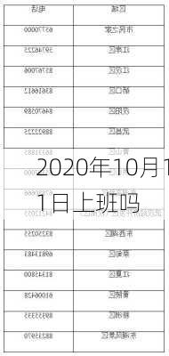 2020年10月11日上班吗-第3张图片-滋味星座网