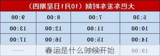 春运是什么时候开始-第2张图片-滋味星座网