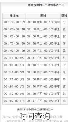时间查询-第2张图片-滋味星座网