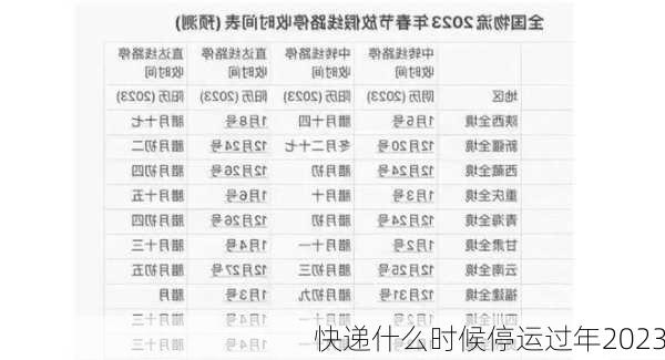 快递什么时候停运过年2023-第3张图片-滋味星座网