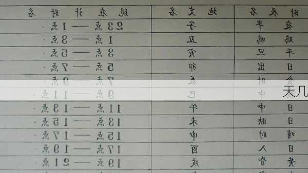 天几-第3张图片-滋味星座网