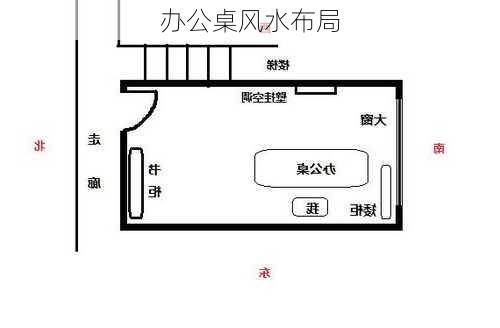 办公桌风水布局-第2张图片-滋味星座网