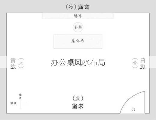 办公桌风水布局