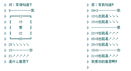 非主流伤感情侣分组-第3张图片-滋味星座网