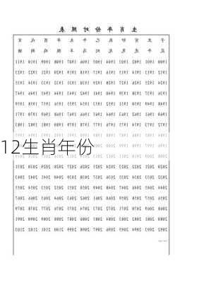 12生肖年份-第2张图片-滋味星座网