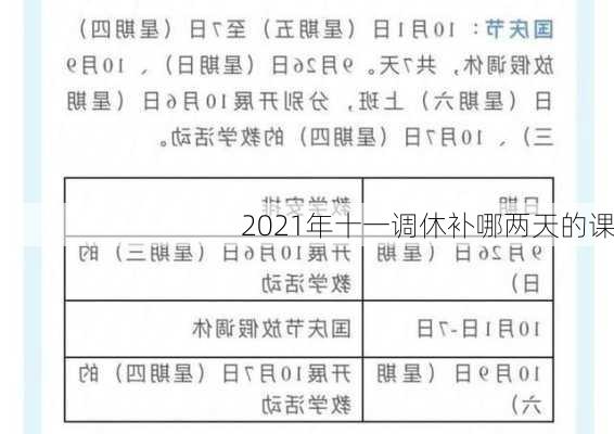 2021年十一调休补哪两天的课-第1张图片-滋味星座网