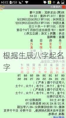 根据生辰八字起名字-第1张图片-滋味星座网