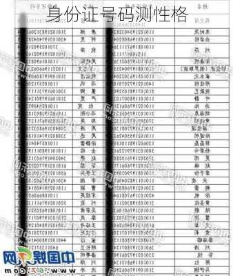 身份证号码测性格-第1张图片-滋味星座网