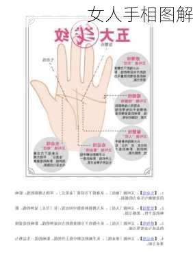 女人手相图解-第3张图片-滋味星座网