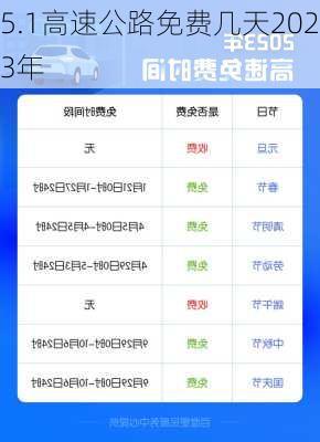 5.1高速公路免费几天2023年