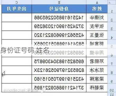 身份证号码 姓名-第2张图片-滋味星座网