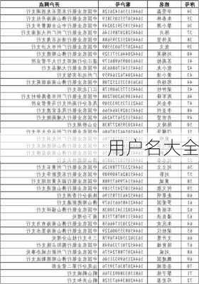 用户名大全-第2张图片-滋味星座网