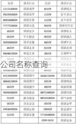 公司名称查询-第1张图片-滋味星座网