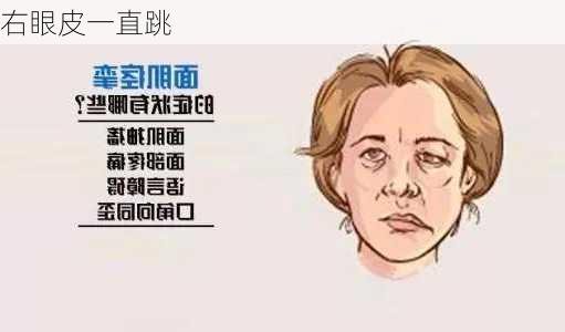 右眼皮一直跳-第3张图片-滋味星座网