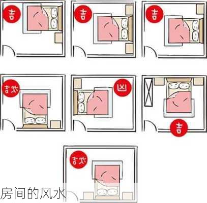 房间的风水-第2张图片-滋味星座网