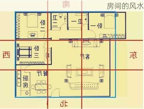 房间的风水-第1张图片-滋味星座网