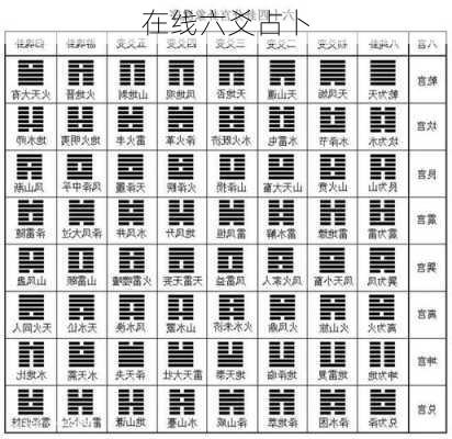 在线六爻占卜-第2张图片-滋味星座网