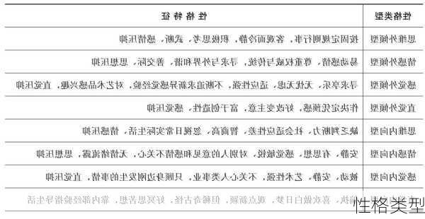 性格类型-第1张图片-滋味星座网