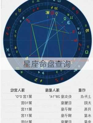 星座命盘查询-第1张图片-滋味星座网