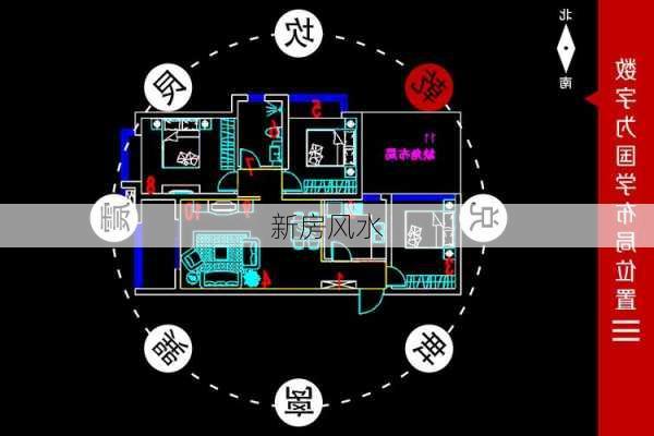 新房风水-第2张图片-滋味星座网