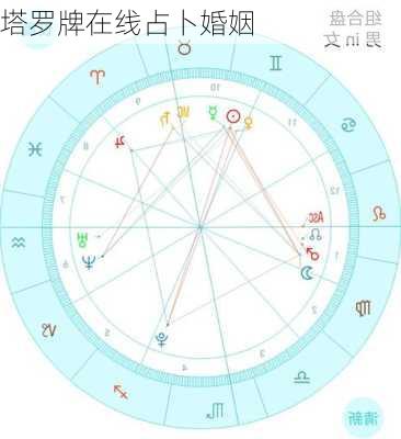 塔罗牌在线占卜婚姻-第2张图片-滋味星座网