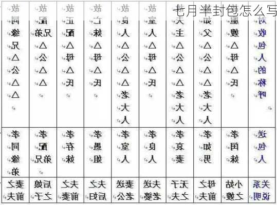 七月半封包怎么写-第2张图片-滋味星座网