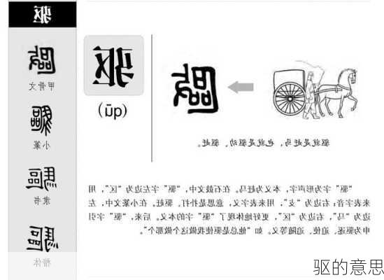 驱的意思-第1张图片-滋味星座网