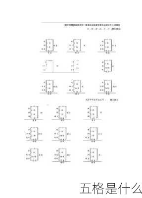 五格是什么-第1张图片-滋味星座网