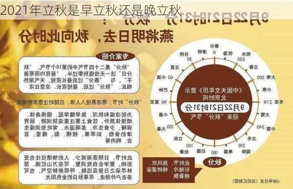 2021年立秋是早立秋还是晚立秋-第3张图片-滋味星座网