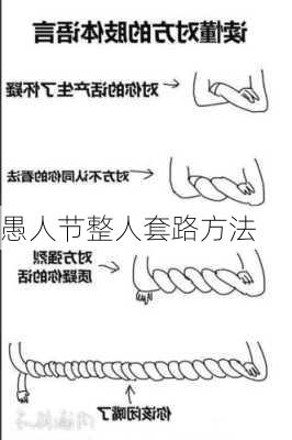 愚人节整人套路方法-第3张图片-滋味星座网