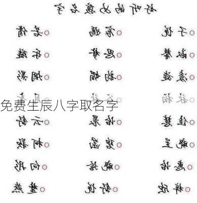 免费生辰八字取名字-第3张图片-滋味星座网