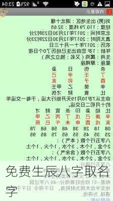 免费生辰八字取名字-第1张图片-滋味星座网