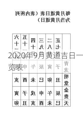 2020年9月黄道吉日一览表