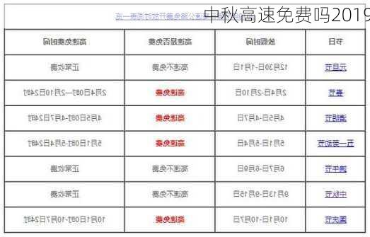 中秋高速免费吗2019-第2张图片-滋味星座网