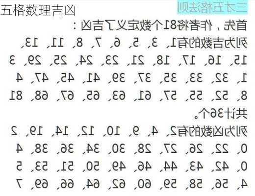 五格数理吉凶