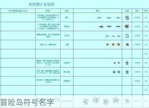 冒险岛符号名字-第1张图片-滋味星座网