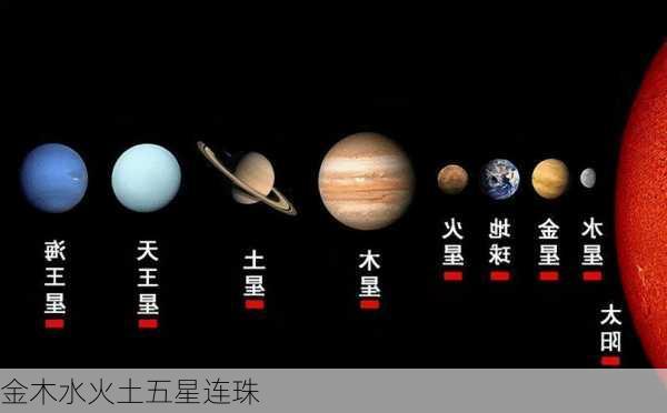 金木水火土五星连珠-第2张图片-滋味星座网