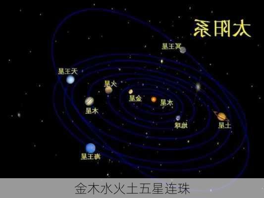 金木水火土五星连珠-第1张图片-滋味星座网