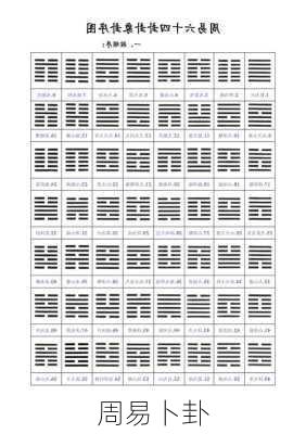 周易卜卦-第1张图片-滋味星座网