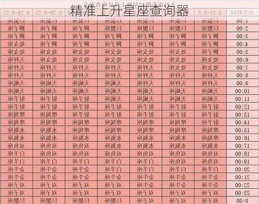 精准上升星座查询器-第2张图片-滋味星座网