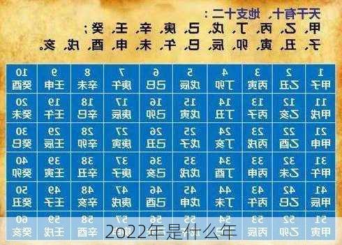 2o22年是什么年-第3张图片-滋味星座网