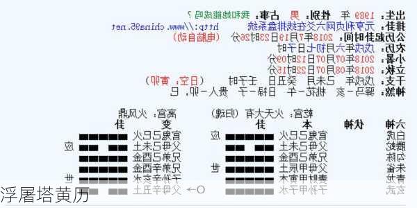 浮屠塔黄历-第1张图片-滋味星座网