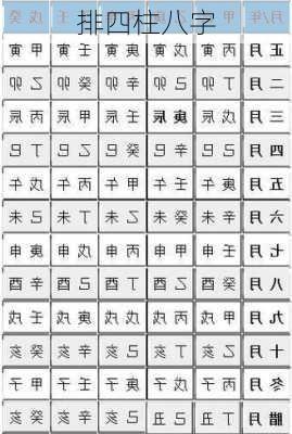 排四柱八字-第2张图片-滋味星座网