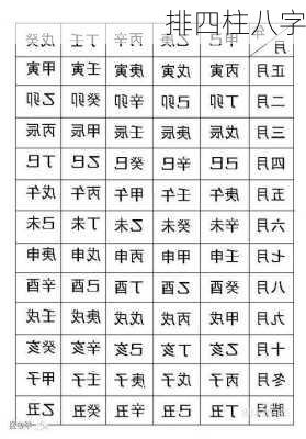 排四柱八字-第3张图片-滋味星座网