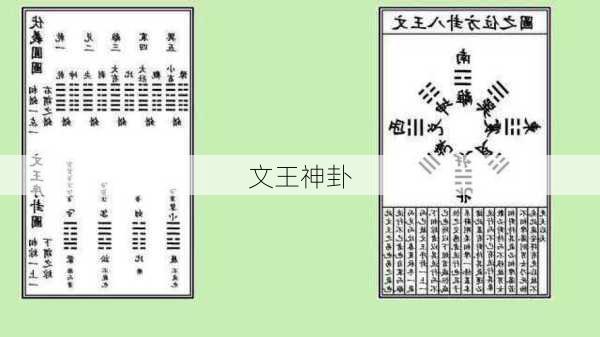 文王神卦-第3张图片-滋味星座网