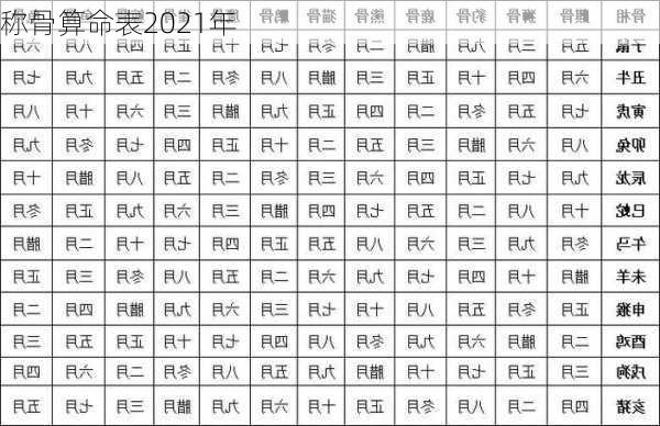 称骨算命表2021年-第2张图片-滋味星座网