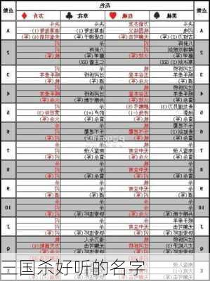 三国杀好听的名字-第2张图片-滋味星座网