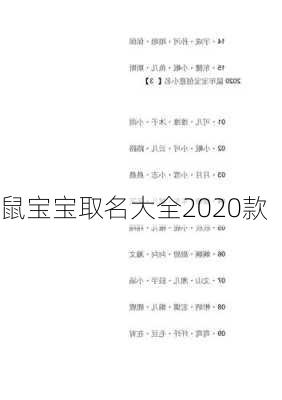 鼠宝宝取名大全2020款-第2张图片-滋味星座网