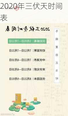 2020年三伏天时间表-第2张图片-滋味星座网