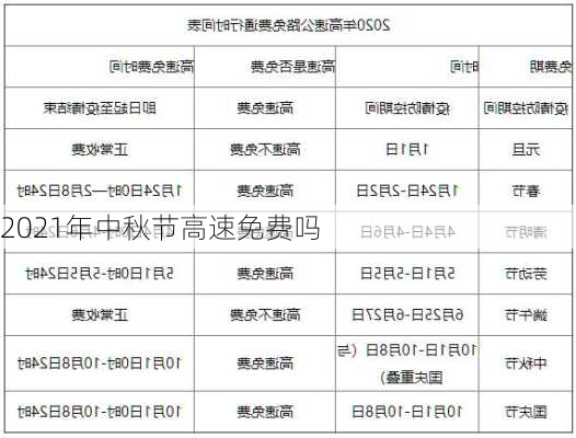 2021年中秋节高速免费吗-第1张图片-滋味星座网